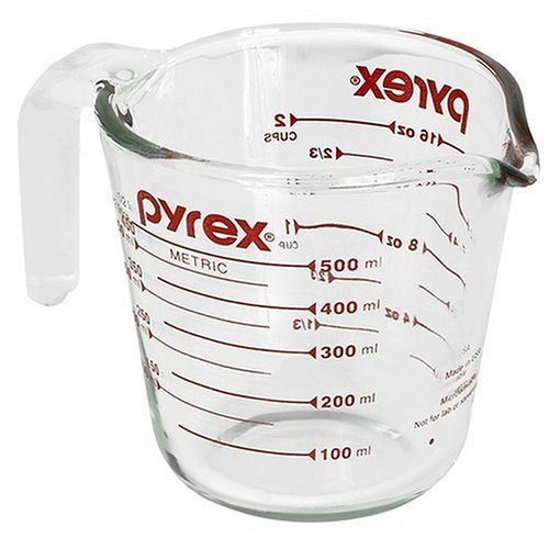 The 5 Best Measuring Cups